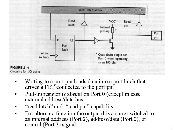  • • Writing to a port pin loads data into a port latch