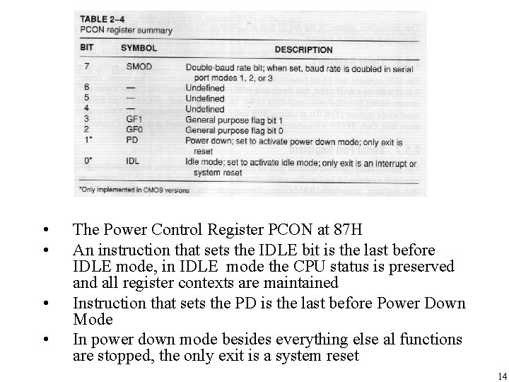  • • The Power Control Register PCON at 87 H An instruction that