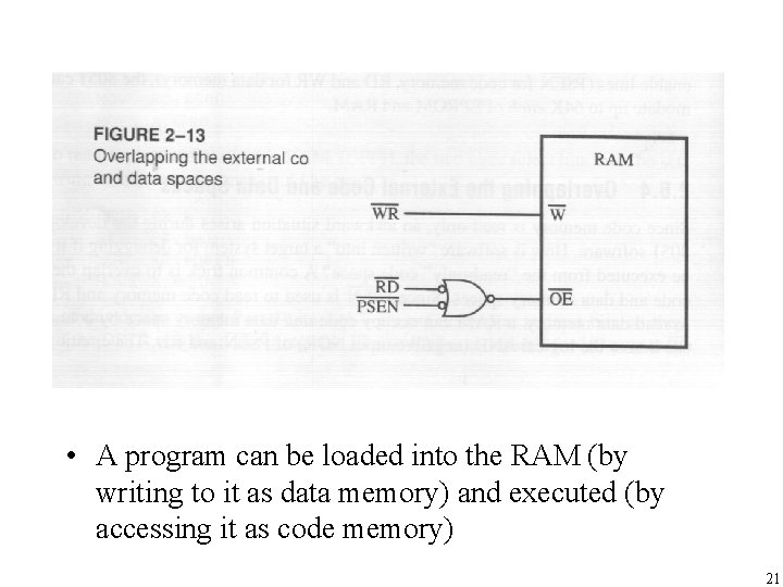  • A program can be loaded into the RAM (by writing to it