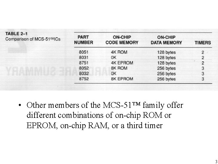  • Other members of the MCS-51™ family offer different combinations of on-chip ROM