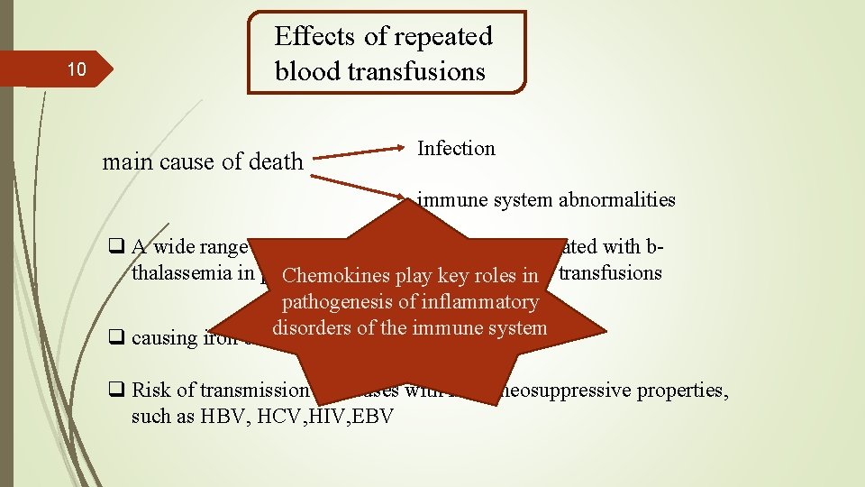 10 Effects of repeated blood transfusions main cause of death Infection immune system abnormalities