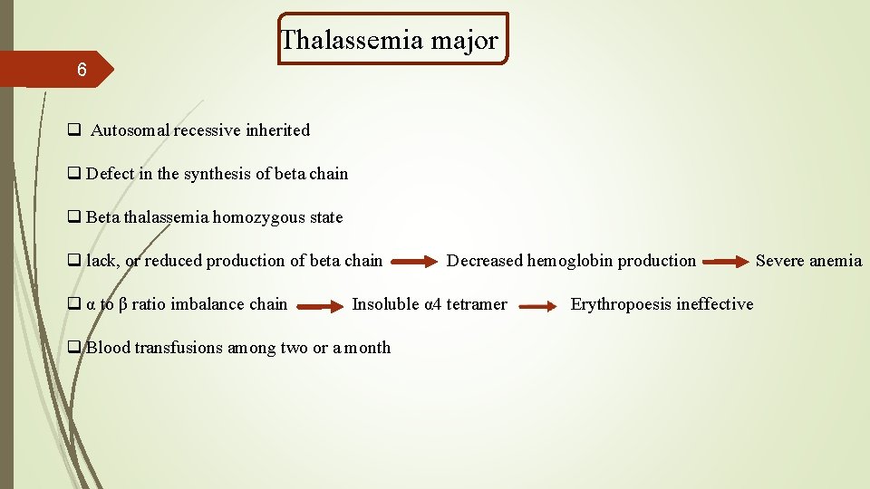 Thalassemia major 6 q Autosomal recessive inherited q Defect in the synthesis of beta