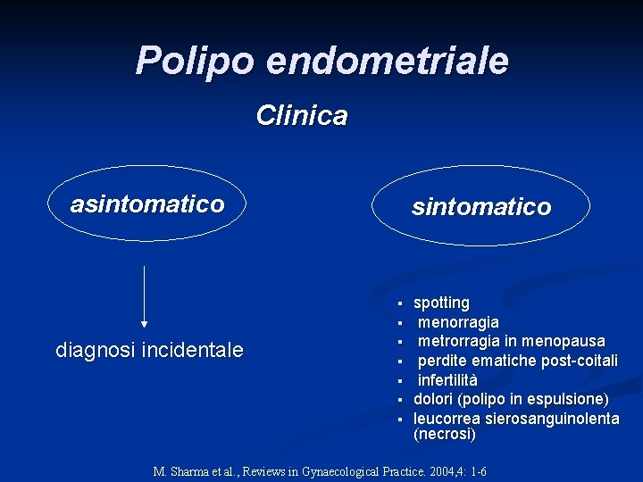 Polipo endometriale Clinica asintomatico § § diagnosi incidentale § § § spotting menorragia metrorragia Polipo endometriale Clinica asintomatico § § diagnosi incidentale § § § spotting menorragia metrorragia