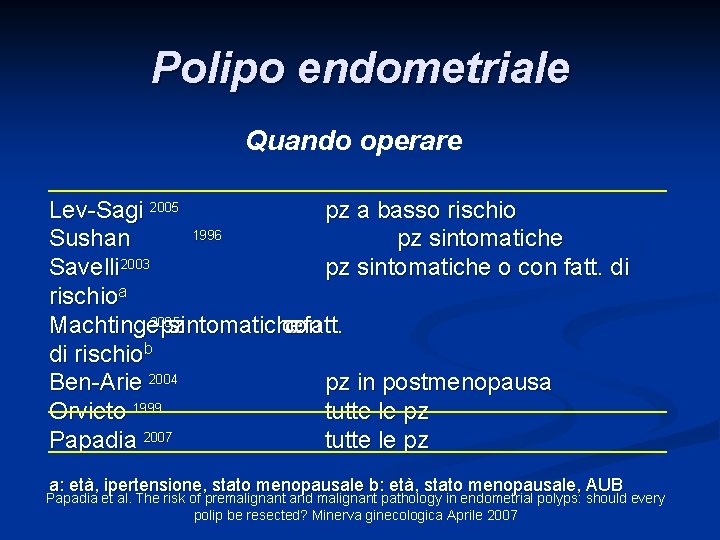 Polipo endometriale Quando operare Lev-Sagi 2005 pz a basso rischio 1996 Sushan pz sintomatiche Polipo endometriale Quando operare Lev-Sagi 2005 pz a basso rischio 1996 Sushan pz sintomatiche