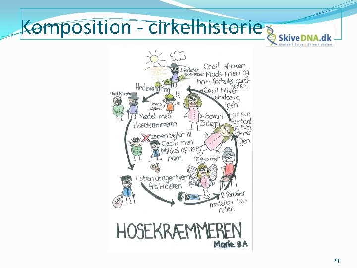 Komposition - cirkelhistorie 14 