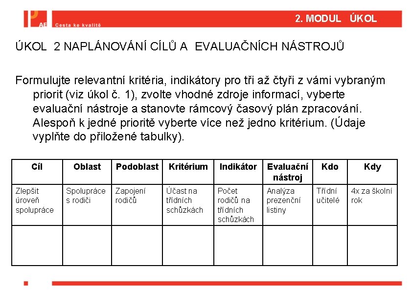 2. MODUL ÚKOL 2 NAPLÁNOVÁNÍ CÍLŮ A EVALUAČNÍCH NÁSTROJŮ Formulujte relevantní kritéria, indikátory pro