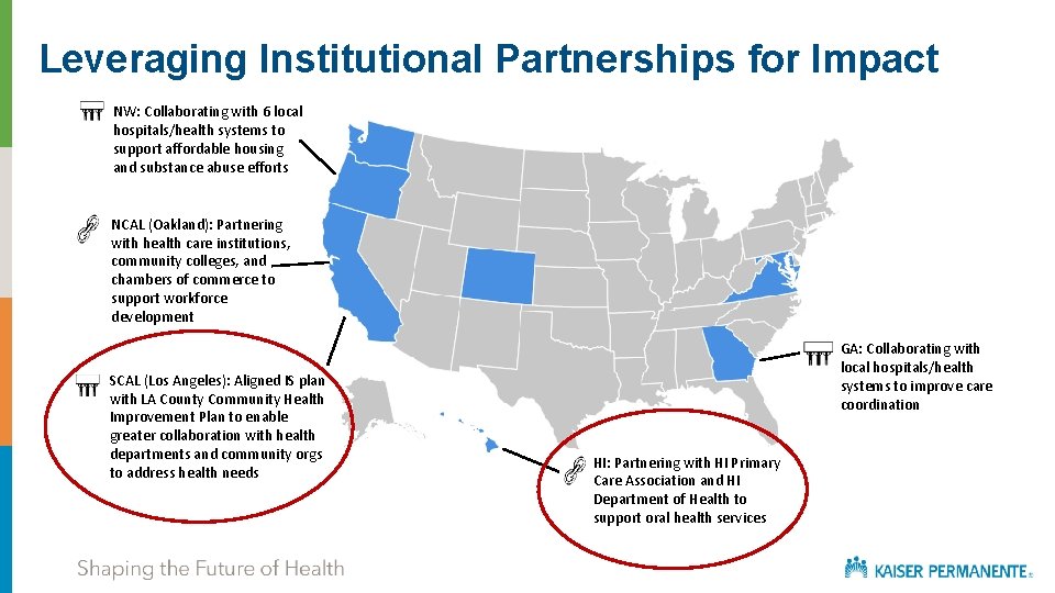 Leveraging Institutional Partnerships for Impact NW: Collaborating with 6 local hospitals/health systems to support