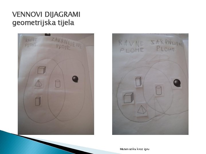 VENNOVI DIJAGRAMI geometrijska tijela Matematika kroz igru 