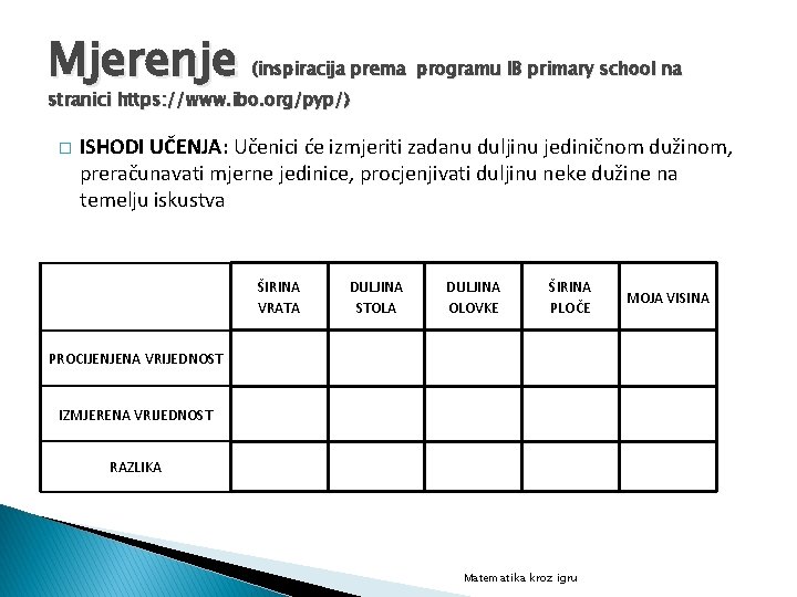 Mjerenje (inspiracija prema programu IB primary school na stranici https: //www. ibo. org/pyp/) �