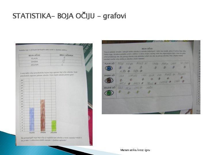 STATISTIKA- BOJA OČIJU - grafovi Matematika kroz igru 