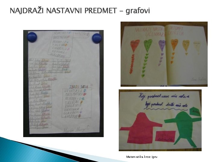 NAJDRAŽI NASTAVNI PREDMET - grafovi Matematika kroz igru 