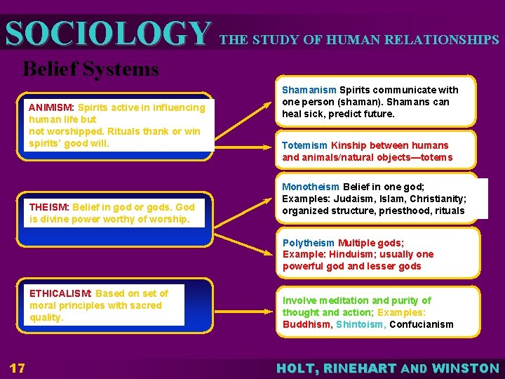 SOCIOLOGY THE STUDY OF HUMAN RELATIONSHIPS Belief Systems ANIMISM: Spirits active in influencing human