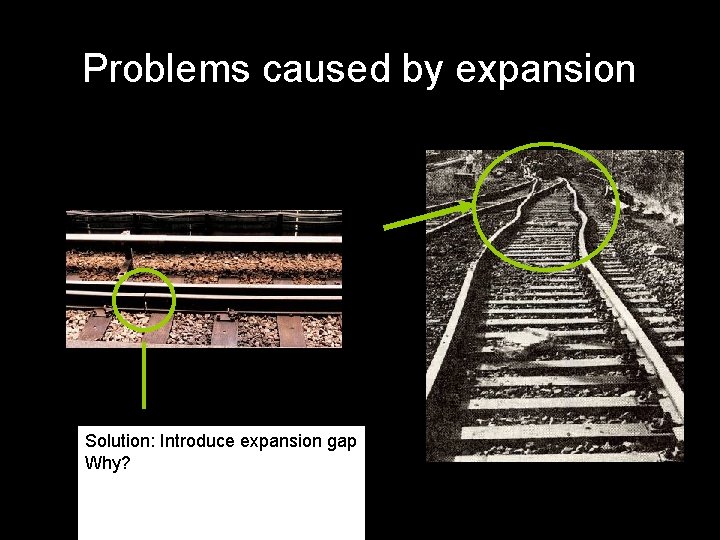 Problems caused by expansion Solution: Introduce expansion gap Why? 18 