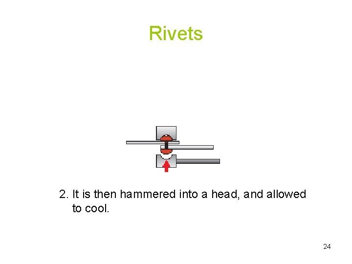 Rivets 2. It is then hammered into a head, and allowed to cool. 24