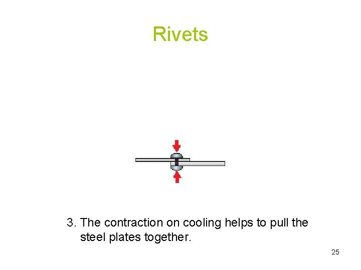 Rivets 3. The contraction on cooling helps to pull the steel plates together. 25