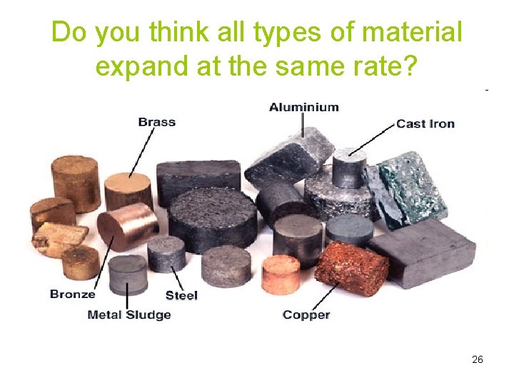 Do you think all types of material expand at the same rate? 26 