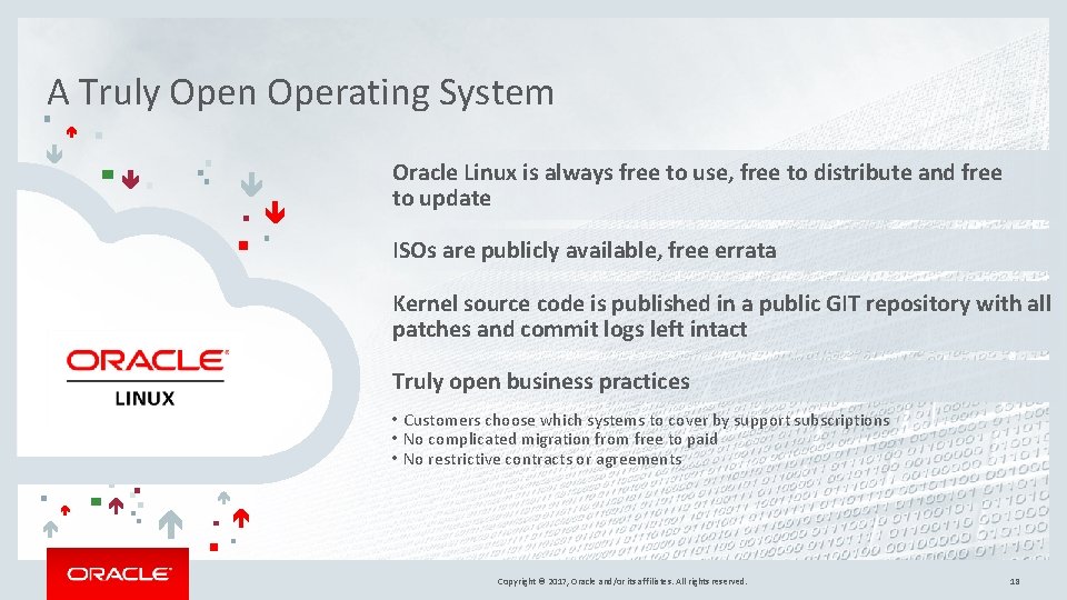A Truly Open Operating System Oracle Linux is always free to use, free to A Truly Open Operating System Oracle Linux is always free to use, free to