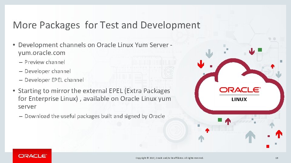 More Packages for Test and Development • Development channels on Oracle Linux Yum Server More Packages for Test and Development • Development channels on Oracle Linux Yum Server