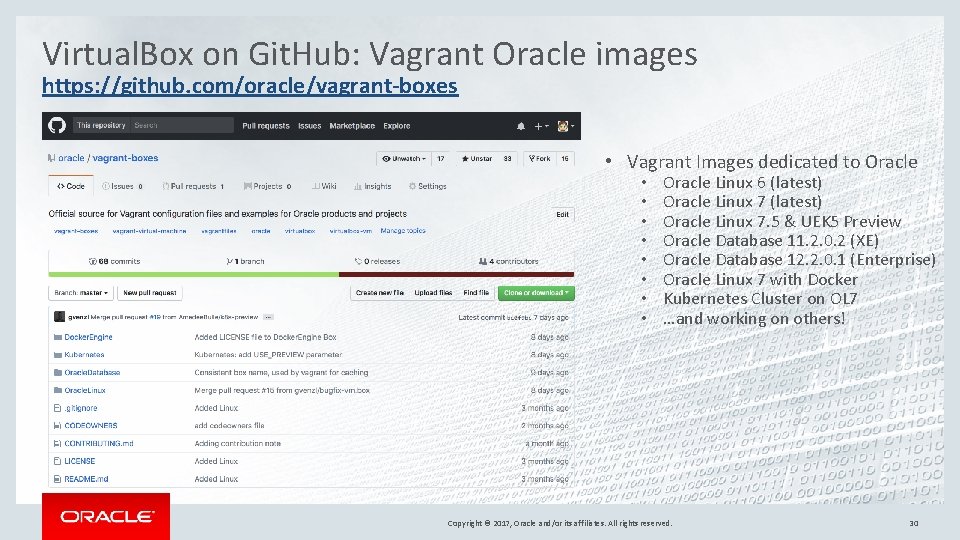 Virtual. Box on Git. Hub: Vagrant Oracle images https: //github. com/oracle/vagrant-boxes • Vagrant Images Virtual. Box on Git. Hub: Vagrant Oracle images https: //github. com/oracle/vagrant-boxes • Vagrant Images