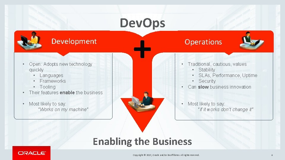 Dev. Ops Development • • • Open: Adopts new technology quickly • Languages • Dev. Ops Development • • • Open: Adopts new technology quickly • Languages •