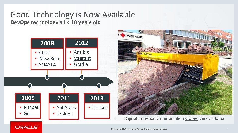 Good Technology is Now Available Dev. Ops technology all < 10 years old 2012 Good Technology is Now Available Dev. Ops technology all < 10 years old 2012