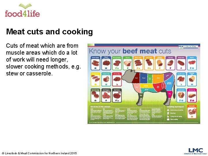 Meat cuts and cooking Cuts of meat which are from muscle areas which do