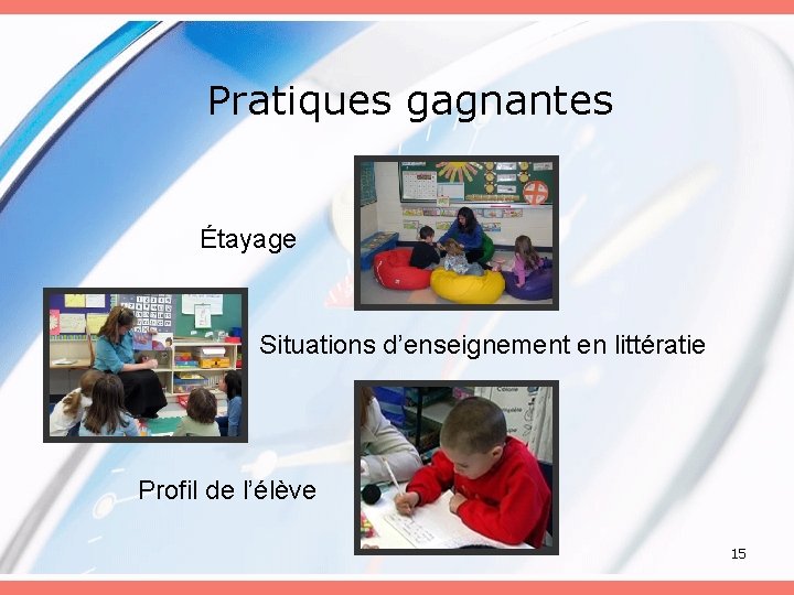 Pratiques gagnantes Étayage Situations d’enseignement en littératie Profil de l’élève 15 