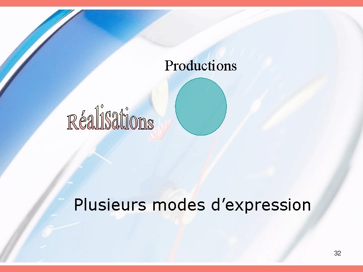 Productions Plusieurs modes d’expression 32 