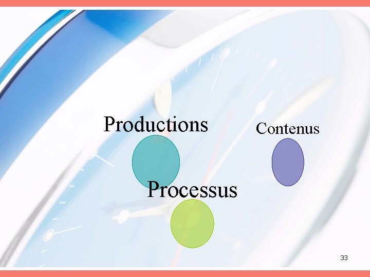 Productions Contenus Processus 33 