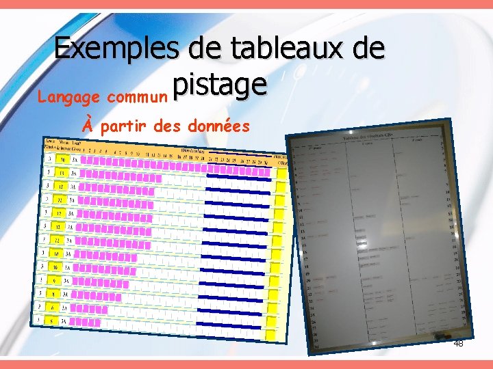 Exemples de tableaux de Langage commun pistage À partir des données 48 