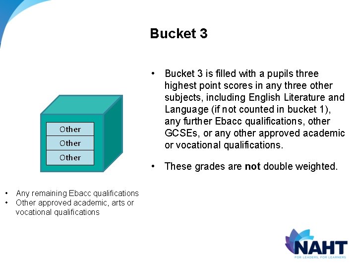 Bucket 3 Other • • Any remaining Ebacc qualifications Other approved academic, arts or