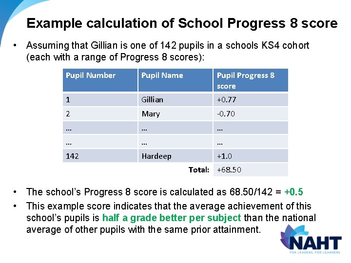 Example calculation of School Progress 8 score • Assuming that Gillian is one of