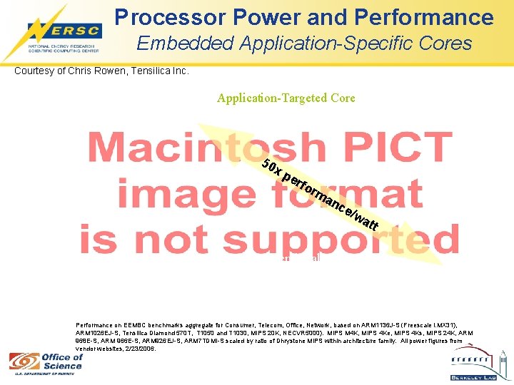 Processor Power and Performance Embedded Application-Specific Cores Courtesy of Chris Rowen, Tensilica Inc. Application-Targeted