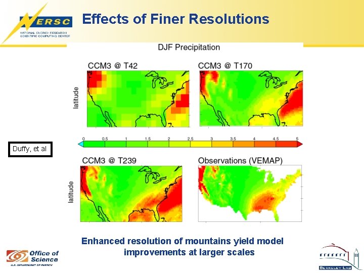 Effects of Finer Resolutions Duffy, et al Enhanced resolution of mountains yield model improvements