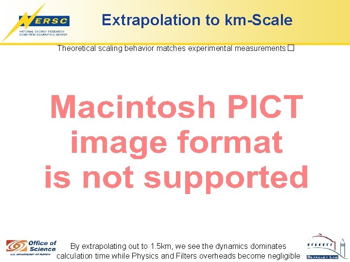 Extrapolation to km-Scale Theoretical scaling behavior matches experimental measurements� By extrapolating out to 1.