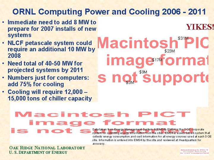 ORNL Computing Power and Cooling 2006 - 2011 • Immediate need to add 8