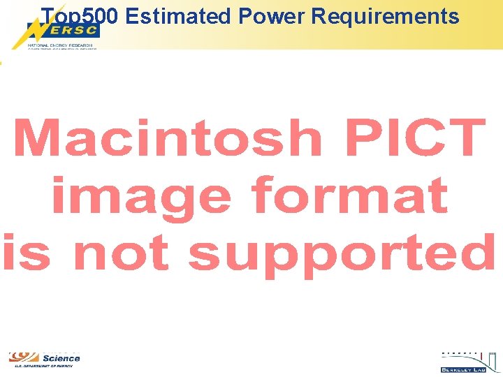 Top 500 Estimated Power Requirements 