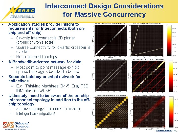 Interconnect Design Considerations for Massive Concurrency • • Application studies provide insight to requirements