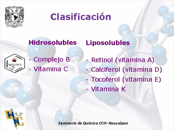 Clasificación Hidrosolubles Liposolubles - Complejo B - Retinol (vitamina A) - Vitamina C -