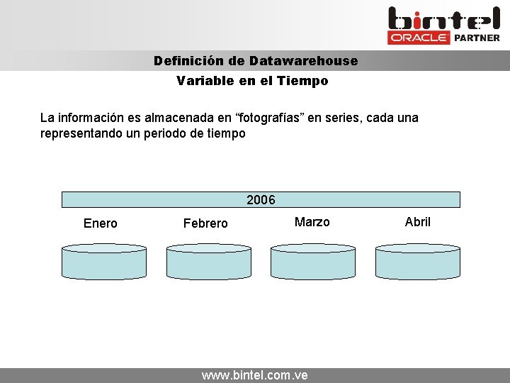 Definición de Datawarehouse Variable en el Tiempo La información es almacenada en “fotografías” en Definición de Datawarehouse Variable en el Tiempo La información es almacenada en “fotografías” en