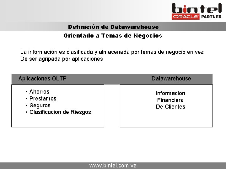 Definición de Datawarehouse Orientado a Temas de Negocios La información es clasificada y almacenada Definición de Datawarehouse Orientado a Temas de Negocios La información es clasificada y almacenada
