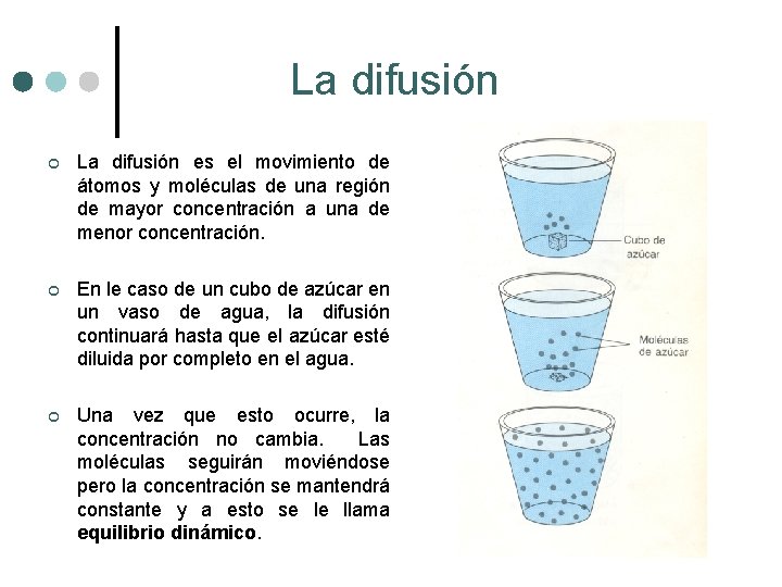 La difusión ¢ La difusión es el movimiento de átomos y moléculas de una La difusión ¢ La difusión es el movimiento de átomos y moléculas de una