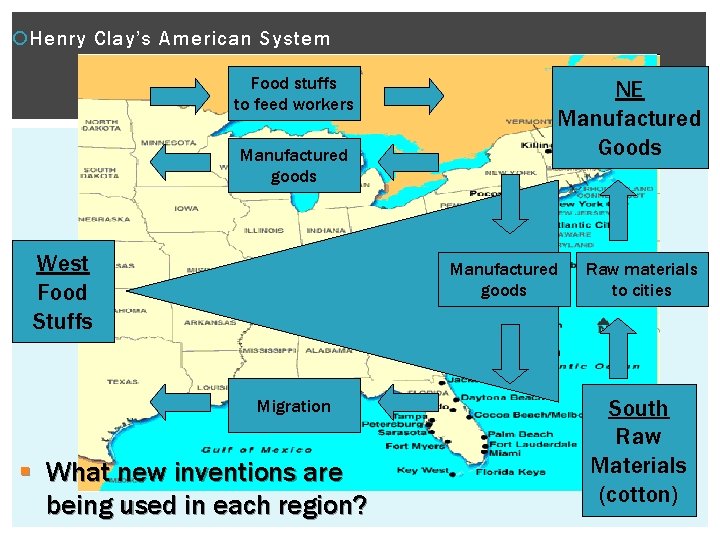  Henry Clay’s American System Food stuffs to feed workers NE Manufactured Goods Manufactured