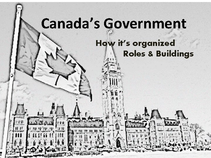 Canada’s Government How it’s organized Roles & Buildings 