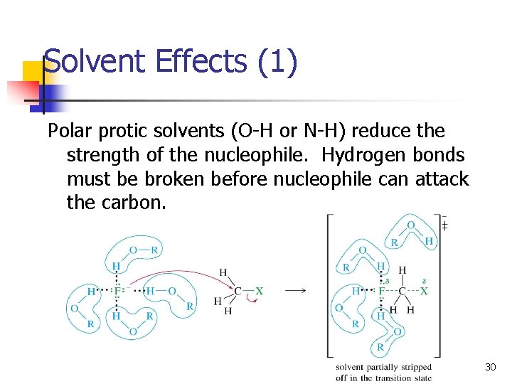 Solvent Effects (1) Polar protic solvents (O-H or N-H) reduce the strength of the