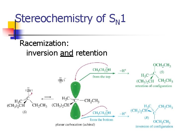 Stereochemistry of SN 1 Racemization: inversion and retention => 38 