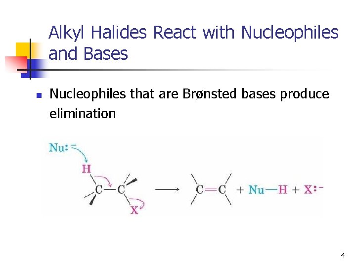 Alkyl Halides React with Nucleophiles and Bases n Nucleophiles that are Brønsted bases produce