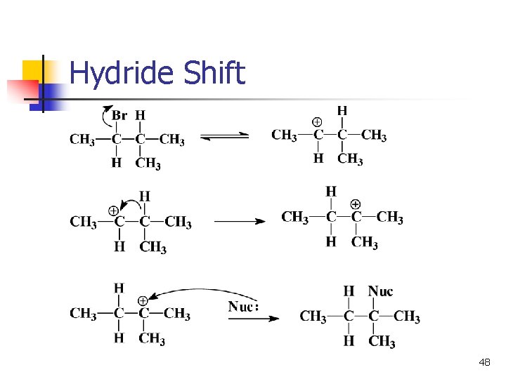 Hydride Shift 48 