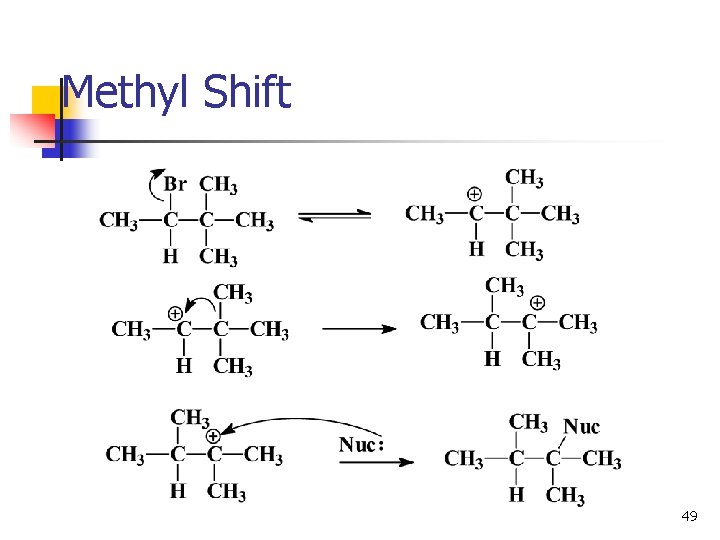 Methyl Shift 49 