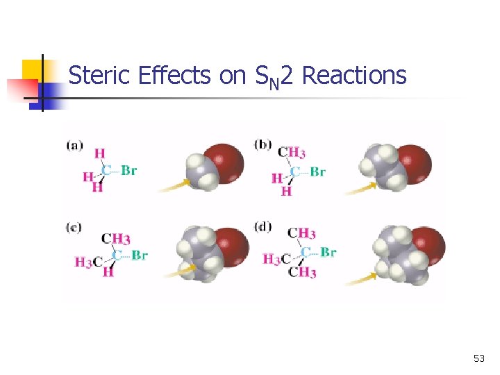 Steric Effects on SN 2 Reactions 53 